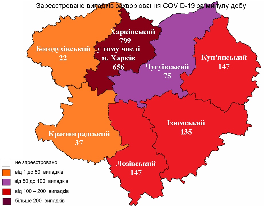Коронавирус в Харьковской области по состоянию на 7 ноября