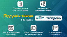 Оформление документов на границе можно заранее бронировать — Шмыгаль