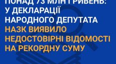 Медведчук не задекларировал имущество на 73 млн гривен — НАПК