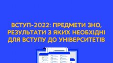 Какие предметы ВНО обязательны для поступления в вузы