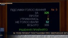 Верховная Рада обратилась в международные организации — «за» 326 депутатов (документ)