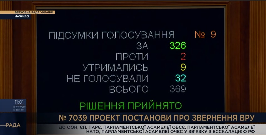 Верховная Рада обратилась в международные организации — «за» 326 депутатов (документ)