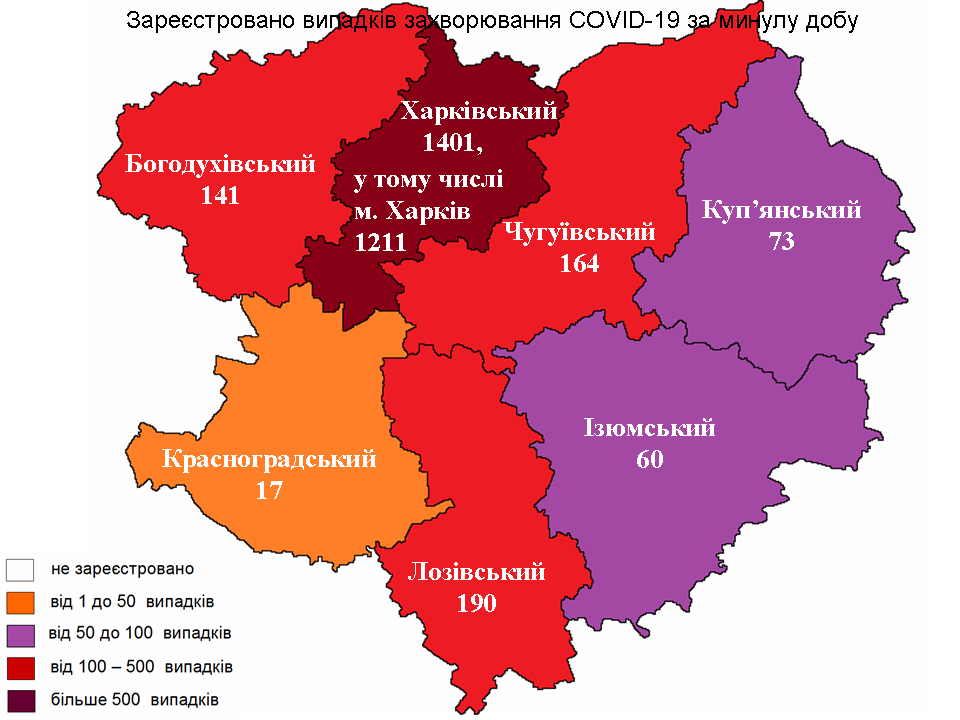 COVID-19 данные по заболеваемости в Харьковской области