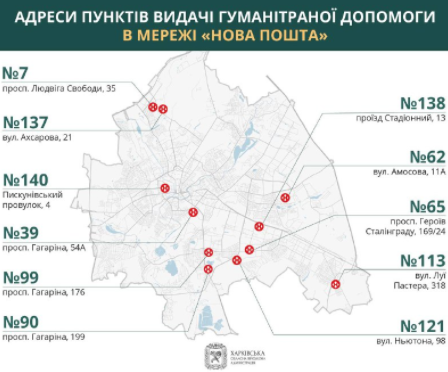 В Харькове изменились адреса выдачи гуманитарной помощи