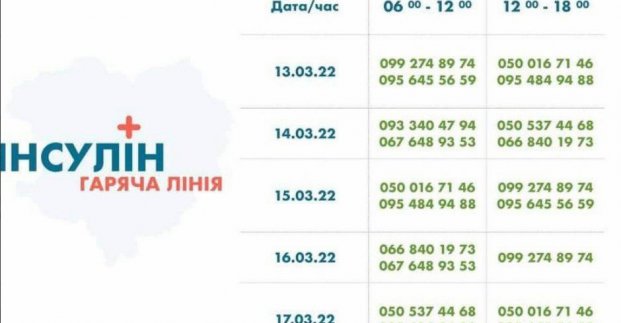 Инсулин в Харькове можно получить через «горячую линию»