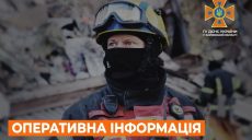 За сутки харьковские спасатели совершили 68 оперативных выездов