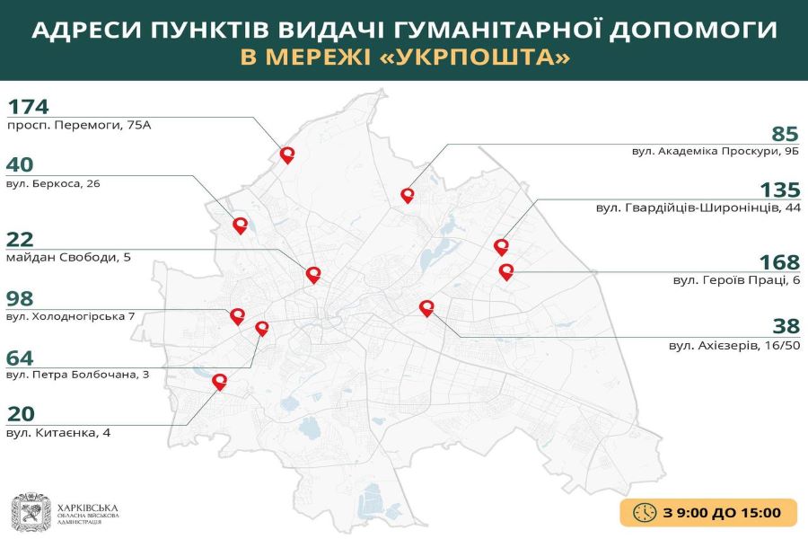 В Харькове изменились адреса выдачи гуманитарной помощи