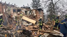 За сутки вражеских артобстрелов на Харьковщине погибли 34 человека, 10 из них — дети — ГСЧС