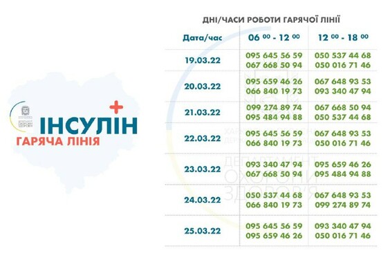 В ХОГА сообщили, как можно получить инсулин (адреса)