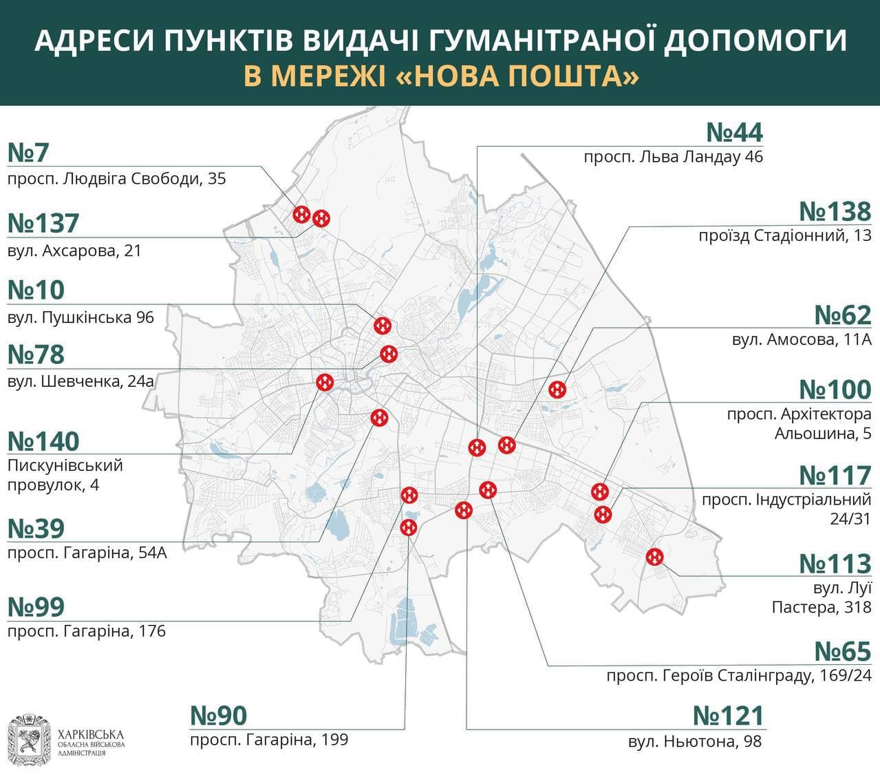 Пункты выдачи гуманитарной помощи в Харькове (карта)