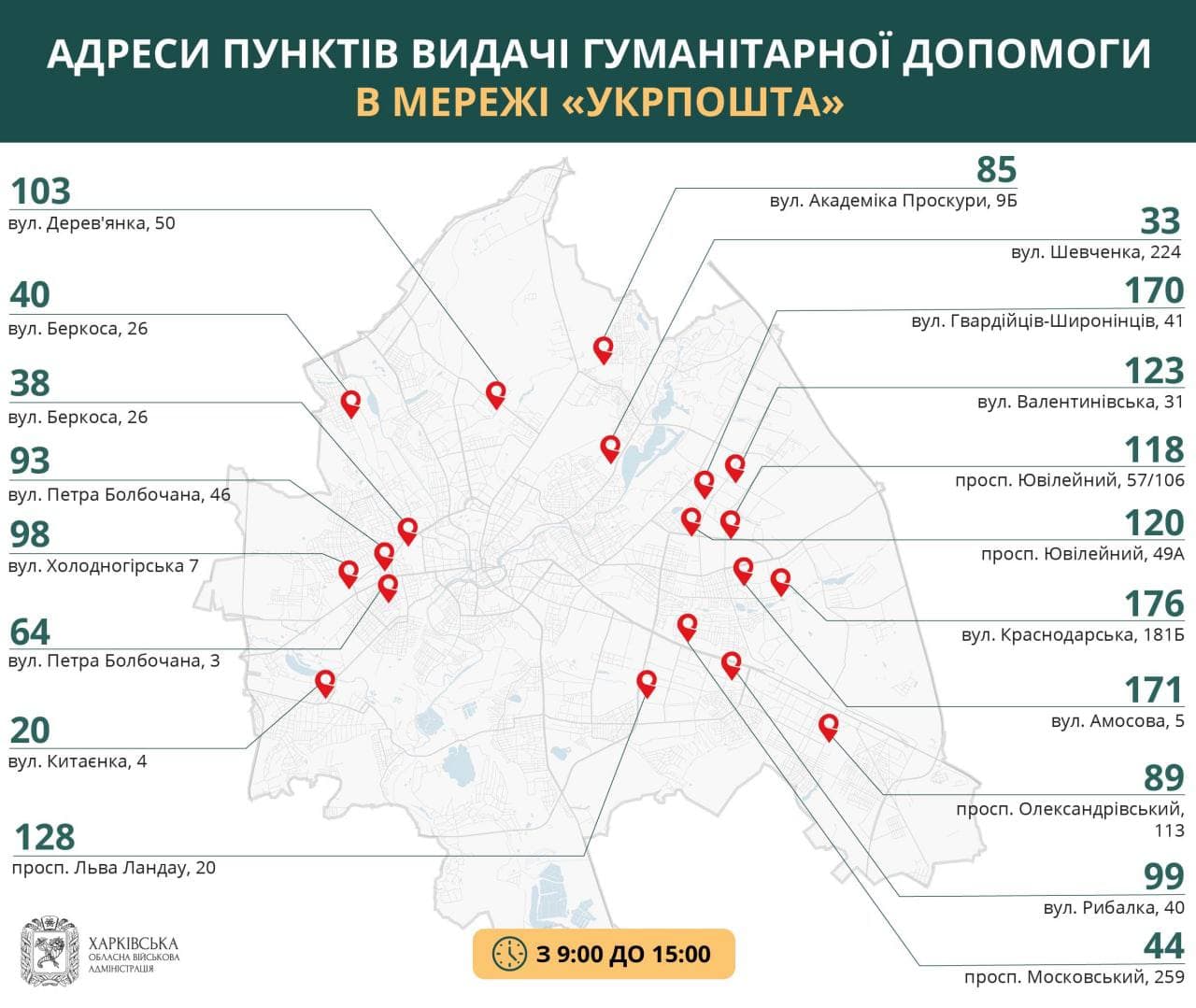 Выдача гуманитарной помощь Укрпочта (карта)