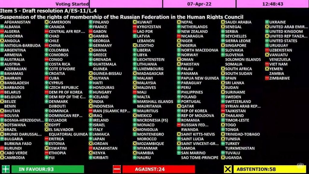 Генассамблея ООН приостановила работу России в Совете ООН по правам человека