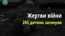 В результате обстрела Харьковской области 25 мая пострадал 3-летний ребенок