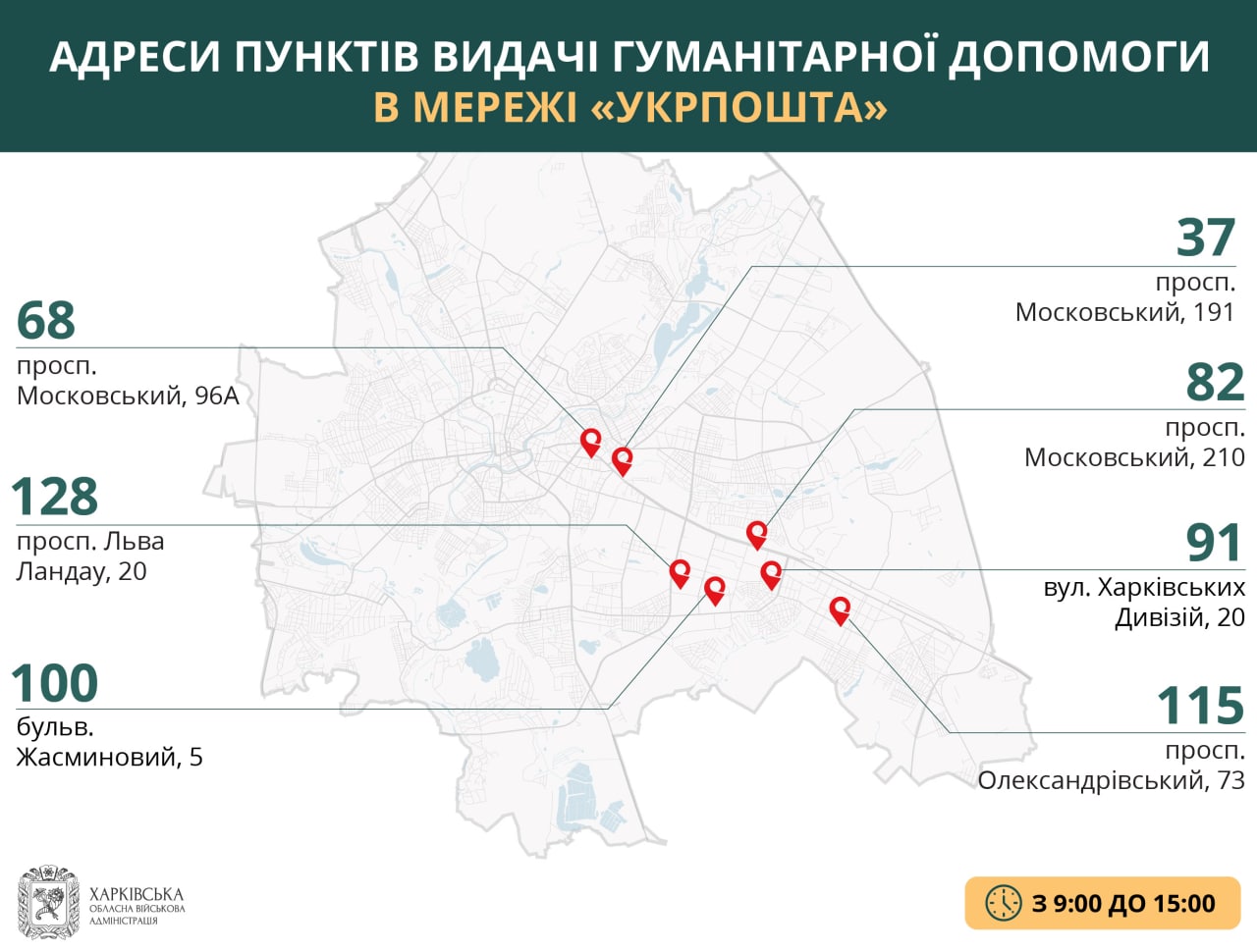 Гуманитарная помощь 2 мая в Харькове отделения Укрпочты