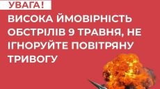 7, 8 и 9 мая есть риск массовых обстрелов украинских городов — Центр противодействия дезинформации