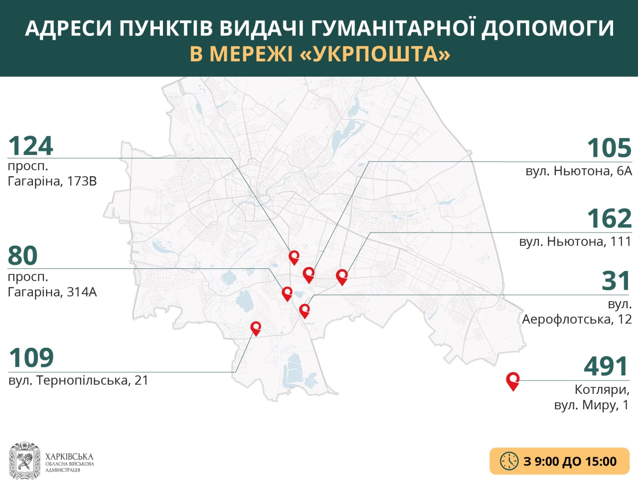 Где получить гуманитарную помощь в Харькове 9 мая (карты)