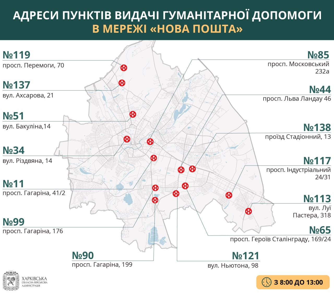 Адреса пунктов выдачи гуманитарной помощи Новой почты 10 мая в Харькове