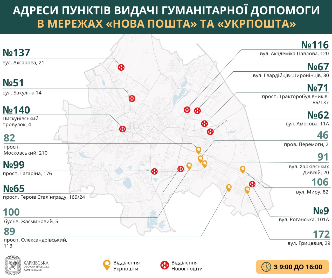 Где в Харькове получить гуманитарную помощь 20 мая (карта)