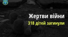 Стало известно еще об одном подростке, пострадавшем на Харьковщине в первые дни войны – Генпрокуратура