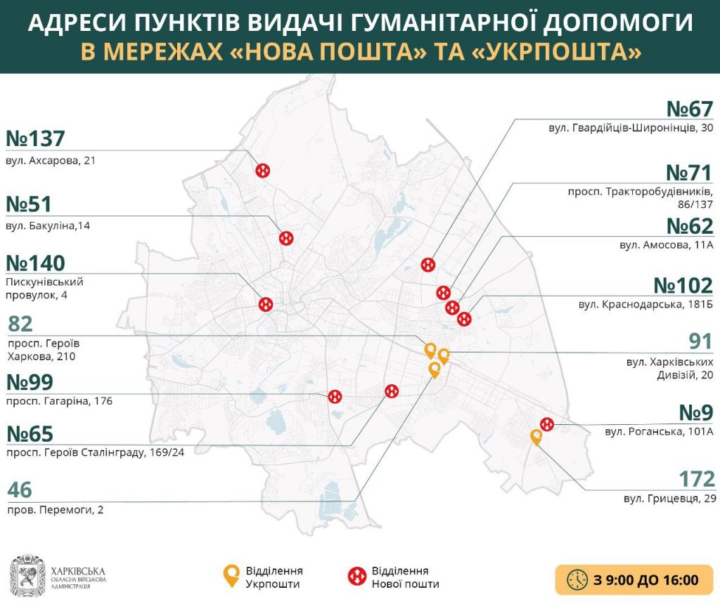 Где в Харькове выдают гуманитарную помощь 27 июня (карта)