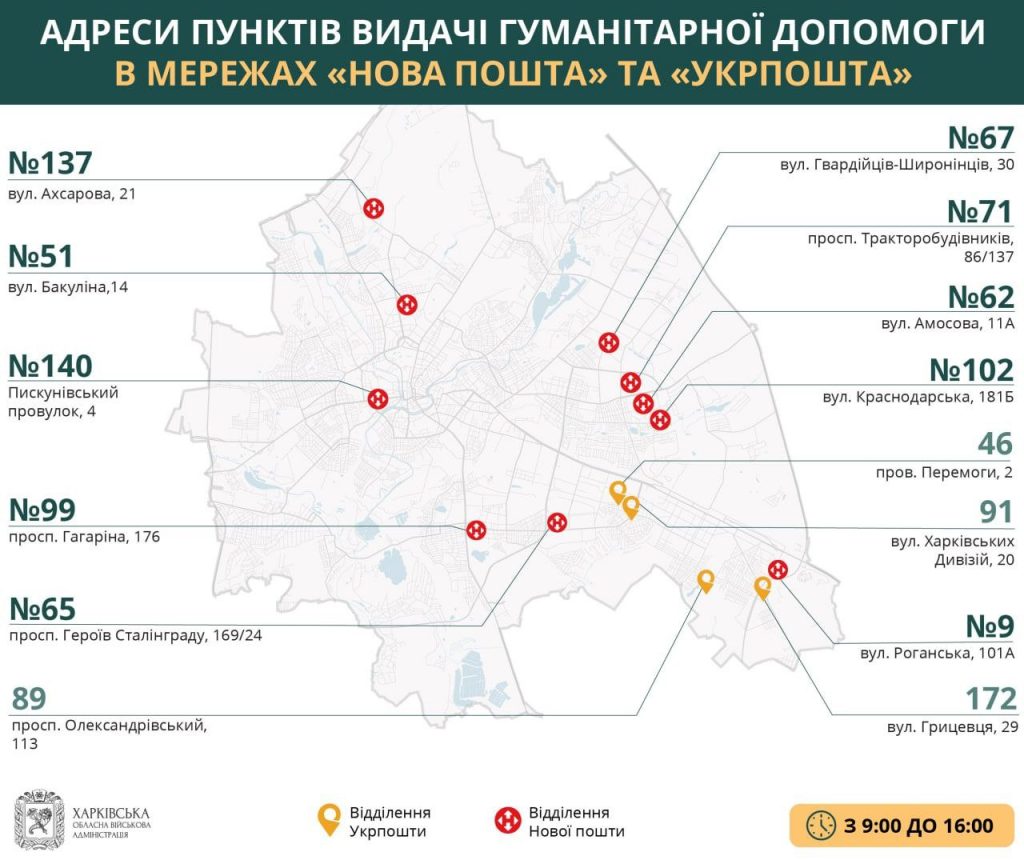 Где получить гуманитарную помощь в Харькове 3 июня (адреса)