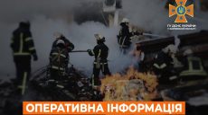 Из-за вражеских обстрелов на Харьковщине горели многоэтажки, частные дома, офисы и админздания