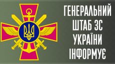 У Генштабі повідомили про відсутність ознак підготовки наступу на Харків