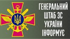 Враг обстрелял из артиллерии и РСЗО Байрак, Гусаровку и Русские Тишки – Генштаб