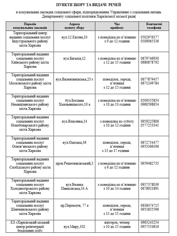 Адреса терцентров социальных услуг в Харькове