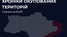 В окупованому Вовчанську підприємців змушують працювати на потреби країни-агресора