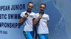 Харьковские спортсменки завоевали 3 золотые медали на чемпионате Европы