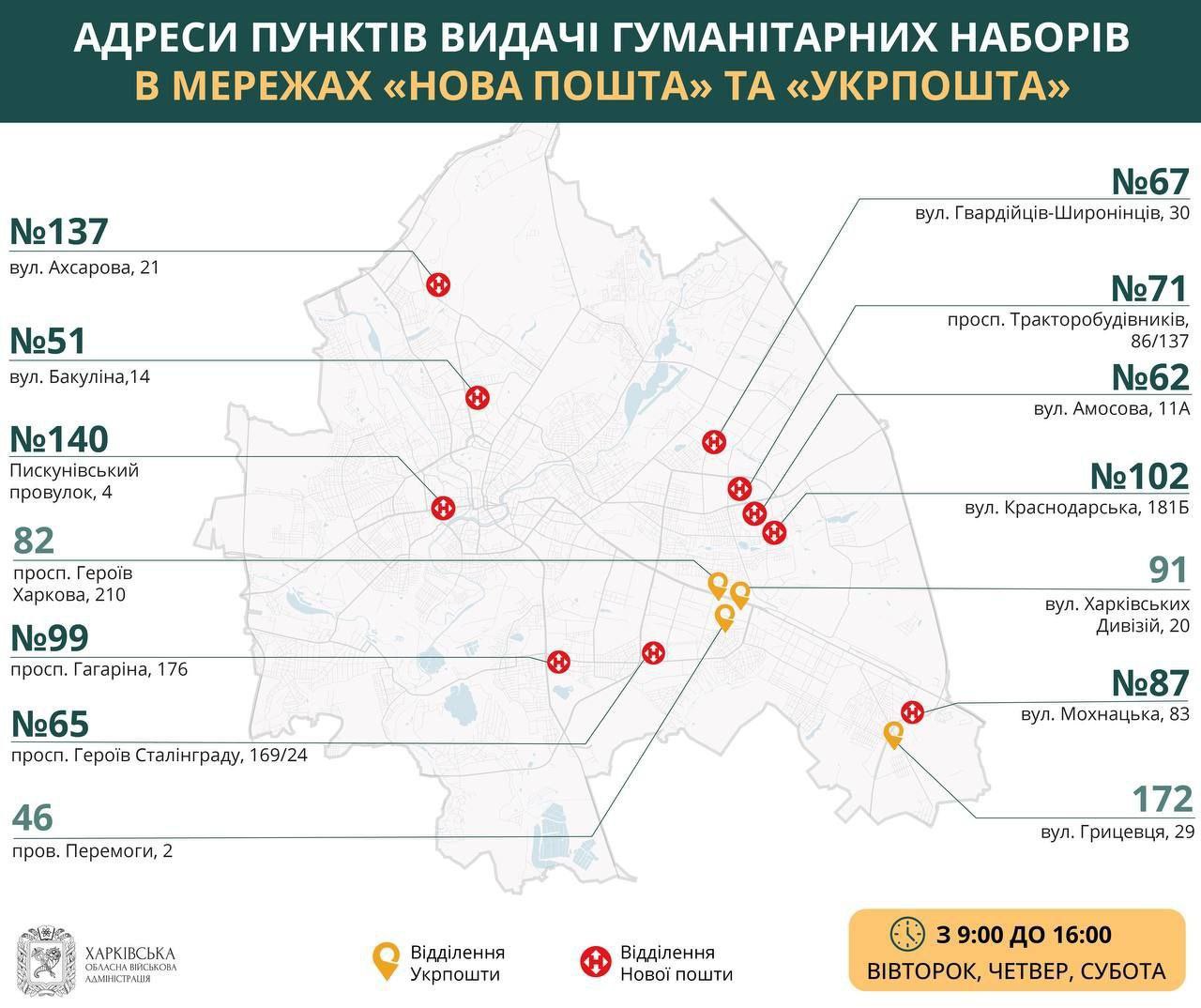 Где в Харькове сегодня выдают гуманитарную помощь (карта)