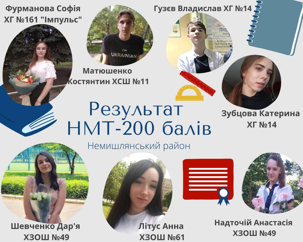 Школьники Немышлянского района написавшие НМТ на 200 баллов