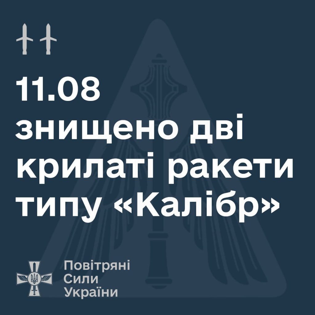 Над Харьковщиной сбили две российских ракеты «Калибр»