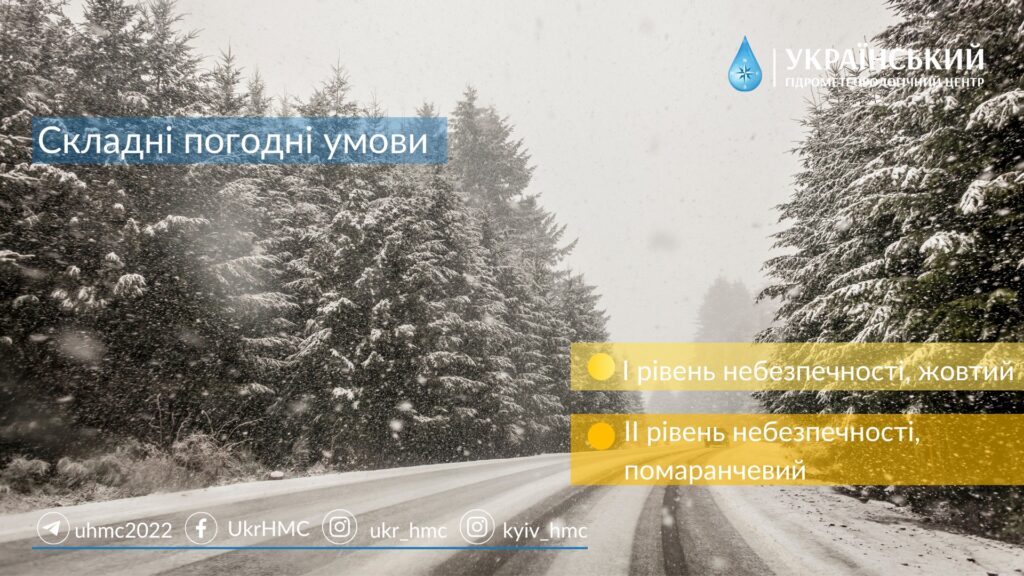 Сніг із дощем, вітер та ожеледиця: завтра на Харківщині вируватиме стихія