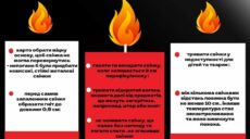 Харьковчан предупредили об опасности свечей (инфографика)