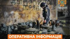 За добу на Харківщині знешкодили 223 міни та боєприпаси – ДСНС