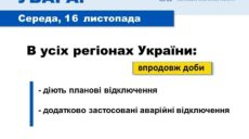 Відключення світла: в Укренерго радять зарядити павербанки та запастися водою