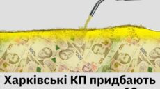 Харківські комунальники переплатять майже мільйон гривень за пальне