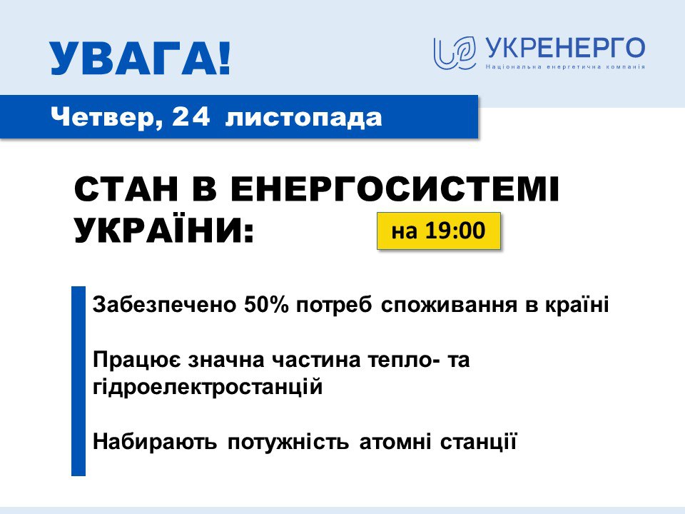 Назвать сроки полного восстановления электроснабжения невозможно — Укрэнерго