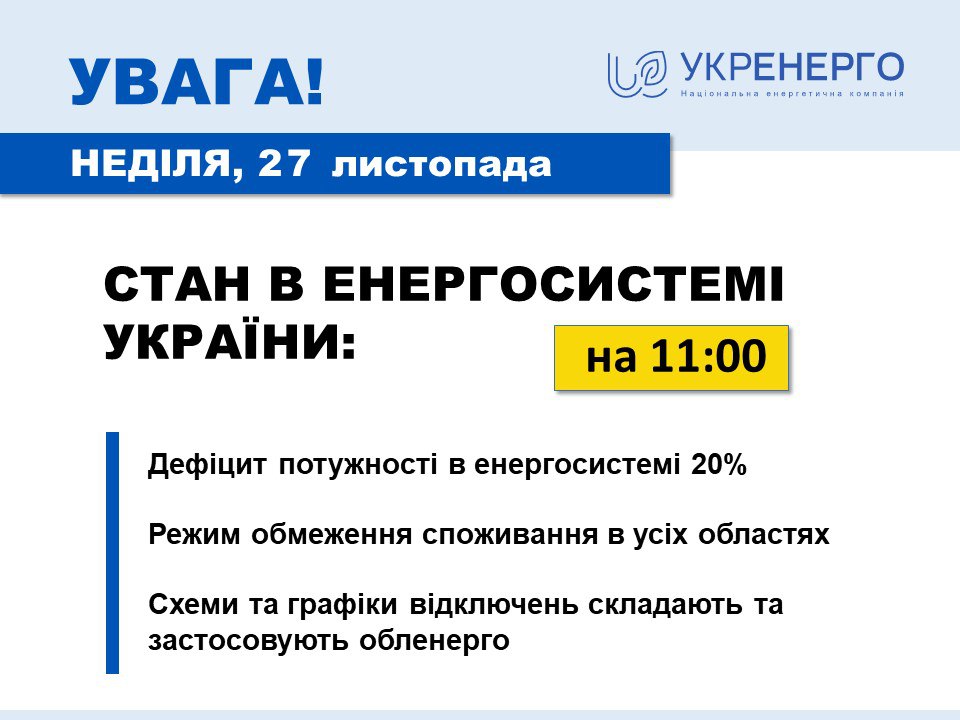 Дефицит электроэнергии в Украине сократился: как это влияет на отключения