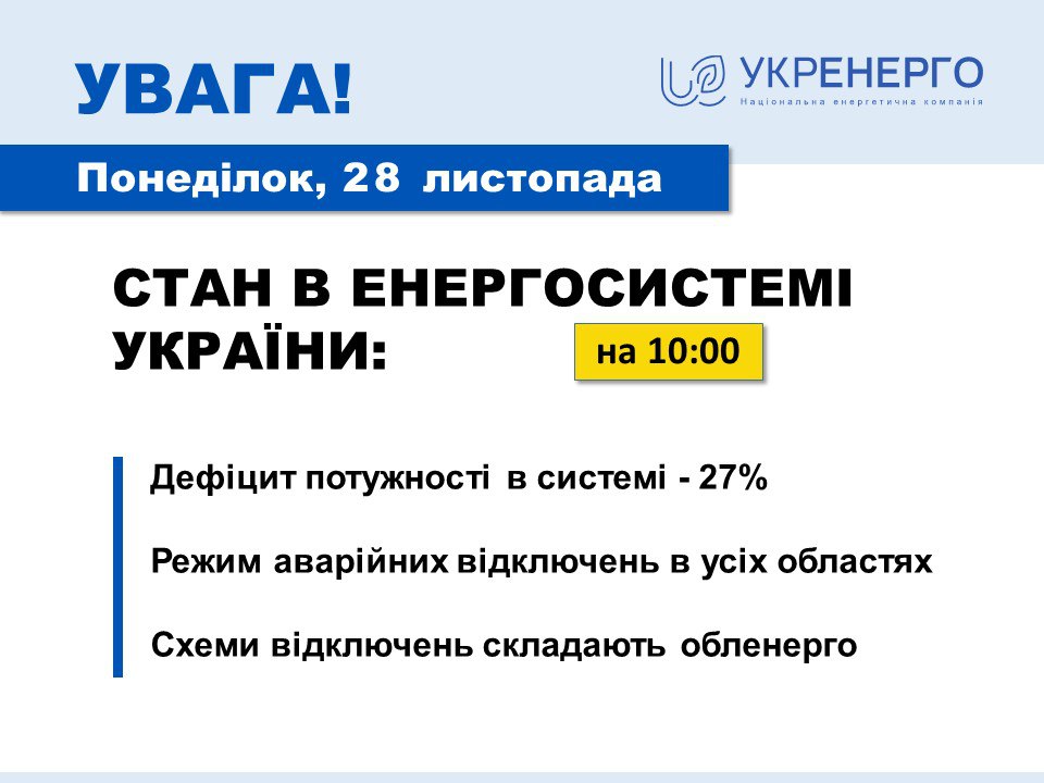 Стан енергосистеми 28 листопада - інформація Укренерго