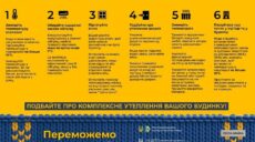 Як економити на опаленні: поради харків’янам