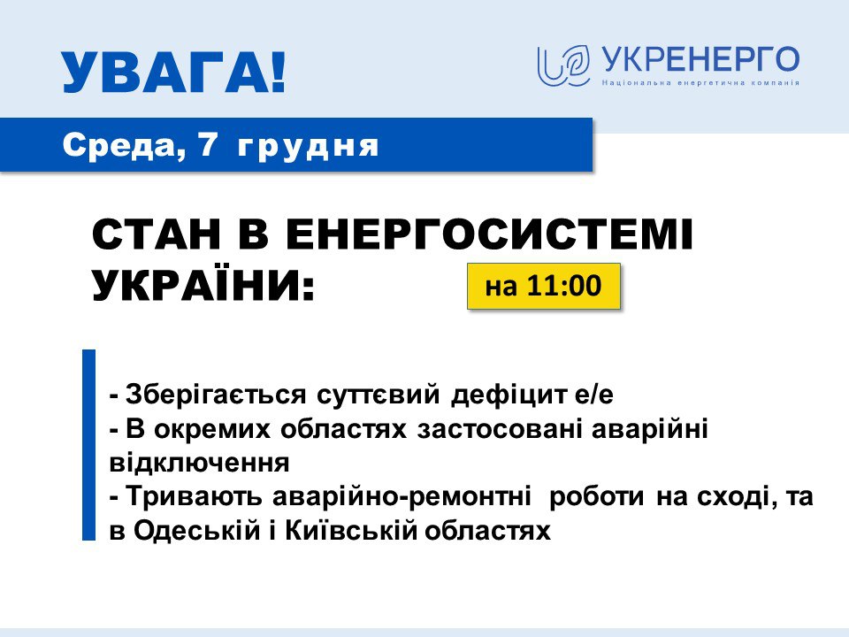 Відключення світла: інформація Укренерго на 7 грудня