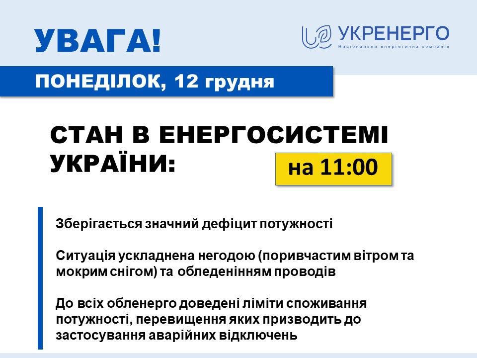 Відключення електрики: ситуація в Україні та на Харківщині