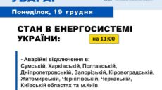 На Харківщині запроваджено графіки аварійних відключень світла – Укренерго