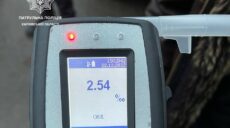 У Харкові п’яний і безправний водій порушив ПДР і отримав штраф у 20 тисяч