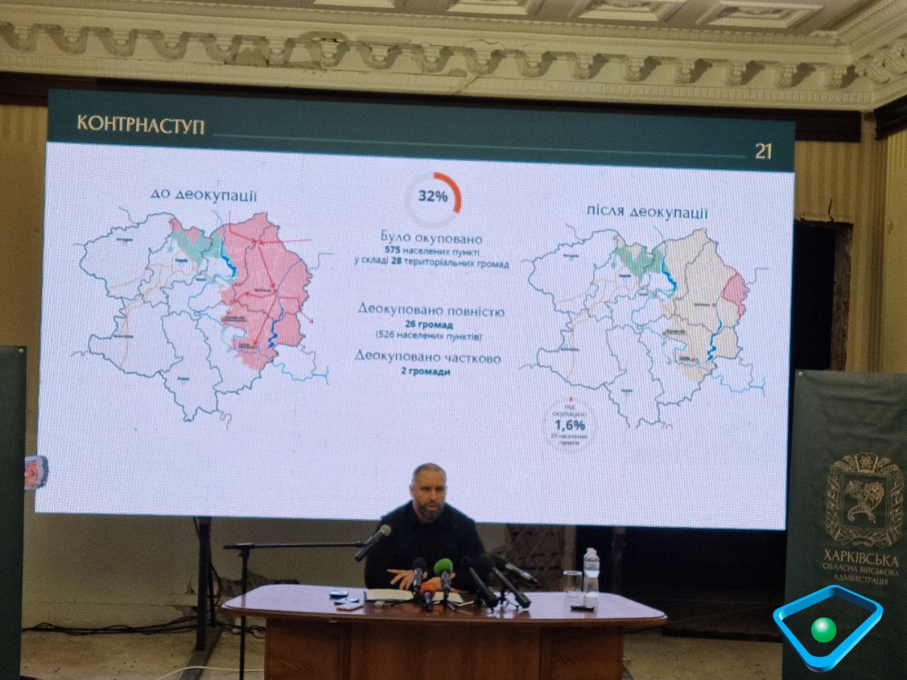 Синегубов розповідає про окупацію Харківської області