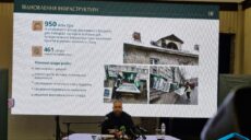 Харьковщина получила на восстановление почти 1 млрд из госбюджета: что сделали