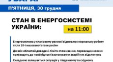 Ситуація з енергопостачанням у східному регіоні складна – Укренерго
